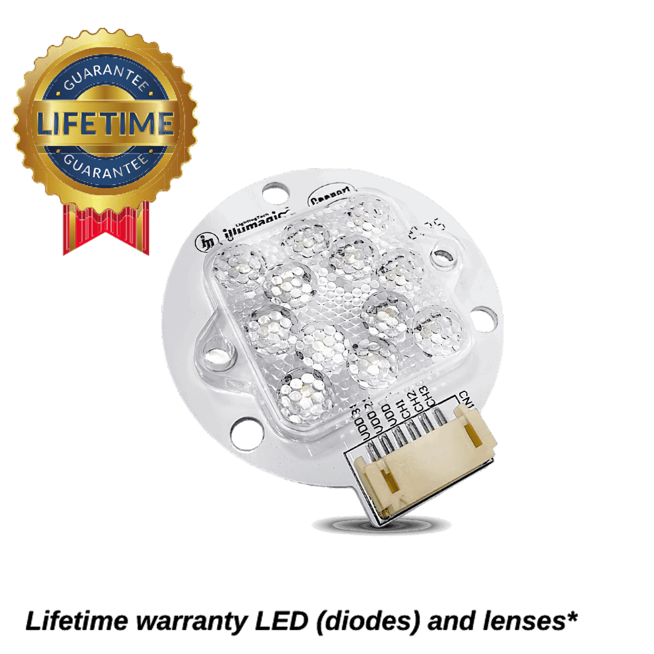 Dual Pixel LED Bundle