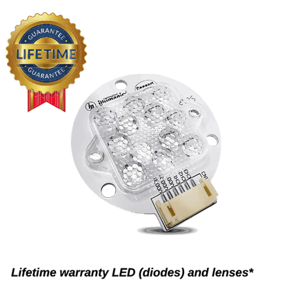 Dual Pixel LED Bundle